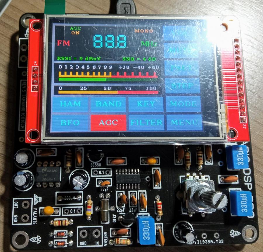 Receiver under test