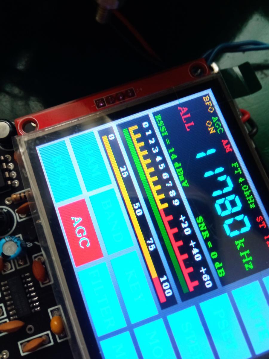 Receiver under test