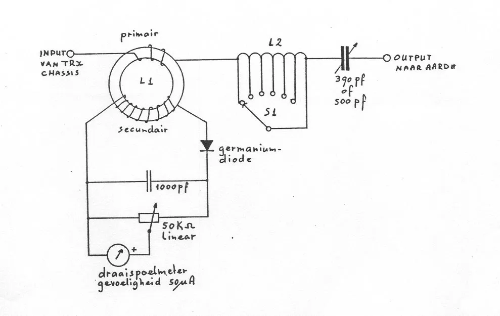 Ground tuner schematic (source: R. Meeus)